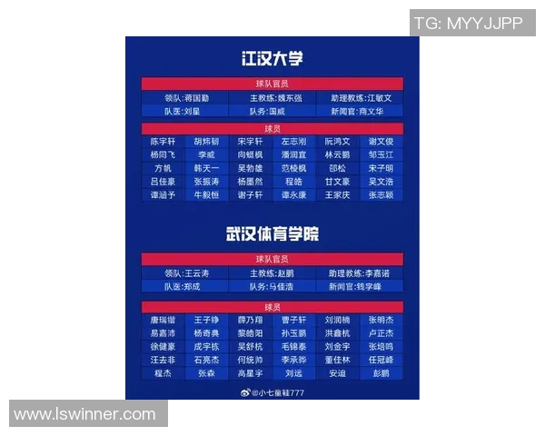 武汉足球队在全国速度排行榜中荣登第十名展现出强劲实力与潜力