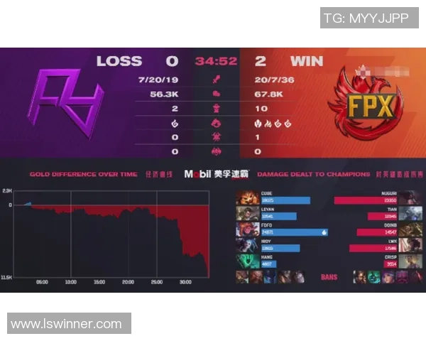 独家解析FPX灵活性对比及其对战术调整的影响分析