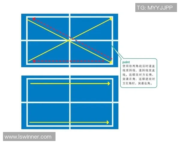 重庆网球队的战术控制体系解析与实战应用探讨